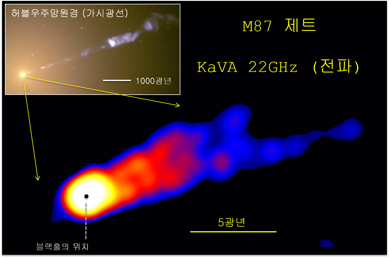 M87-KaVA